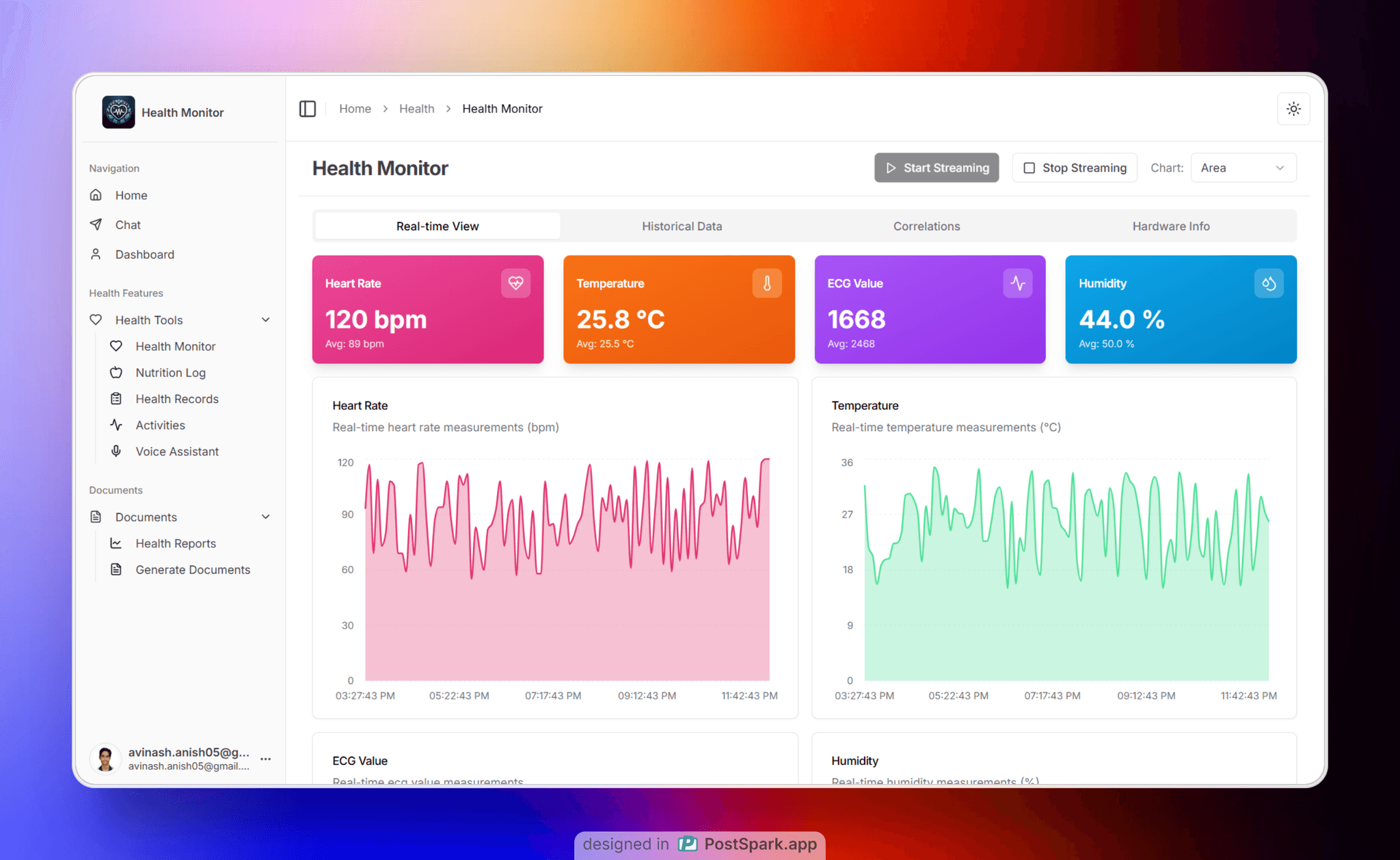 Real-Time Health Monitoring